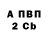 КЕТАМИН VHQ Elizaveta Poklonskaya